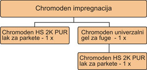 k19-chromos-1-300.jpg