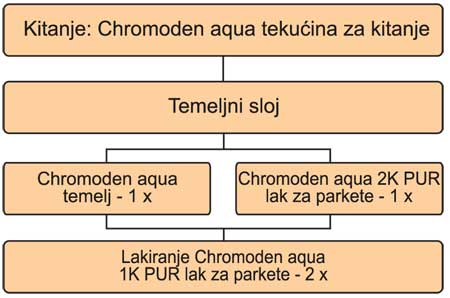 k20-chromos-1-450-300.jpg