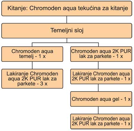 k20-chromos-3-450-300.jpg