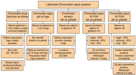 k20-chromos-uvod-450-300.jpg