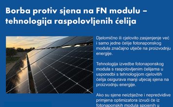 Borba protiv sjena na fotonaponskom modulu – tehnologija raspolovljenih ćelija