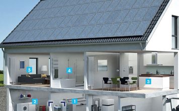 Omekšavanje vode u suvremenoj gradnji