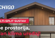 Chigo Multi Split klima uređaji – Više prostorija, jedan klima uređaj!