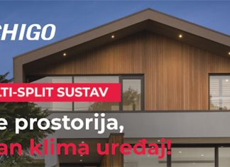 Chigo Multi Split klima uređaji – Više prostorija, jedan klima uređaj!